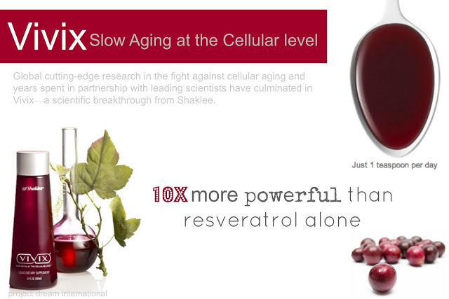shaklee vivix slow aging cellular level